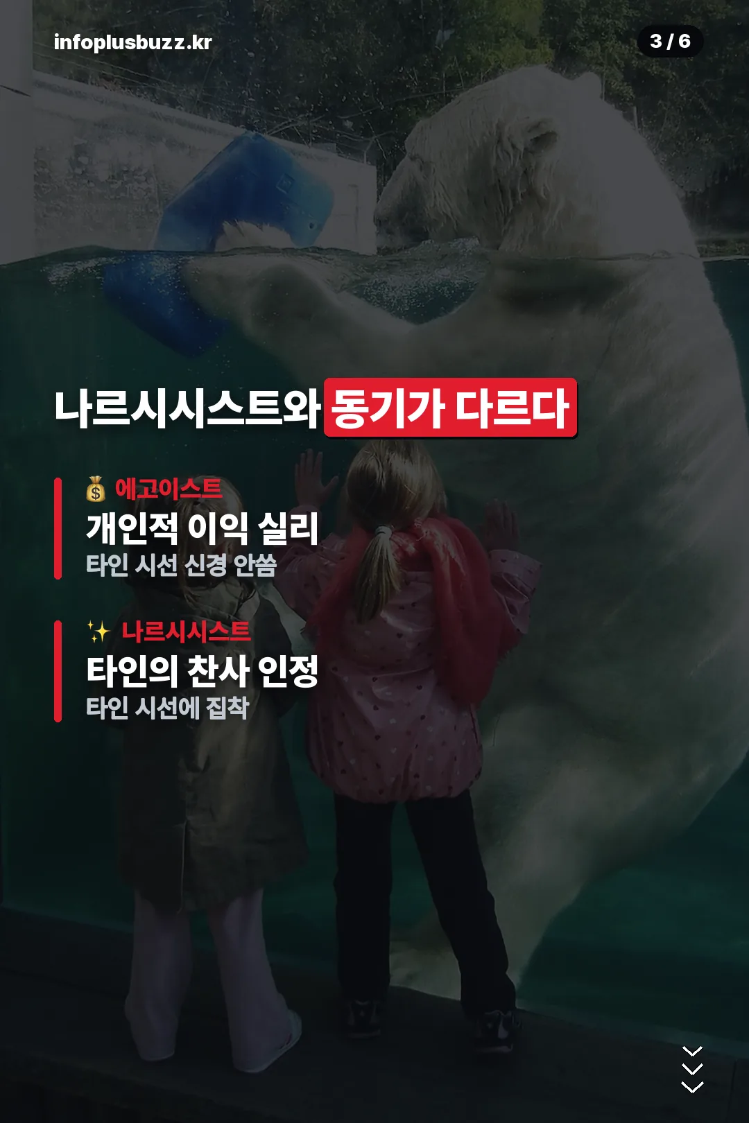 나르시시스트와 동기 비교