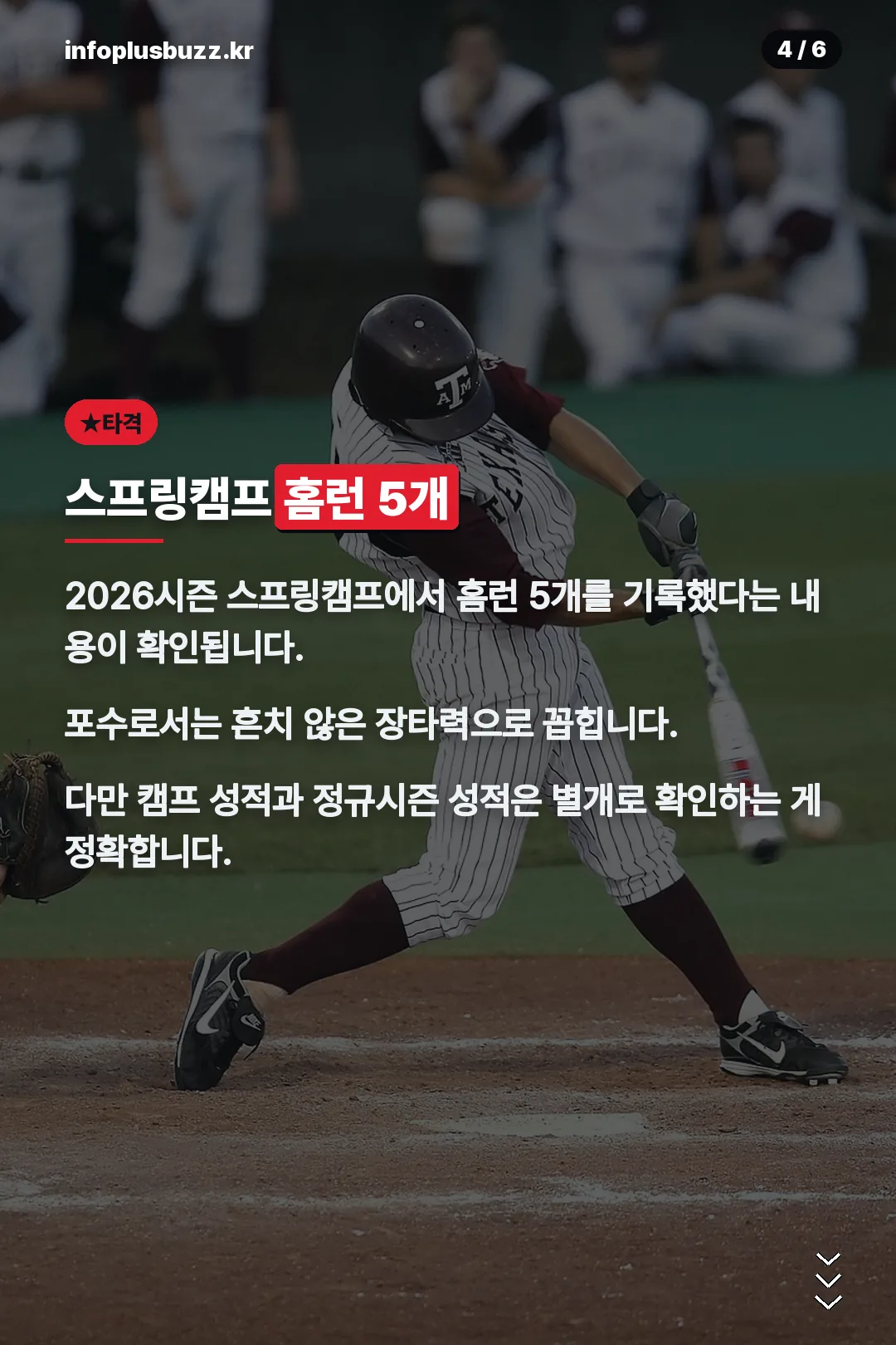 스프링캠프 홈런 기록