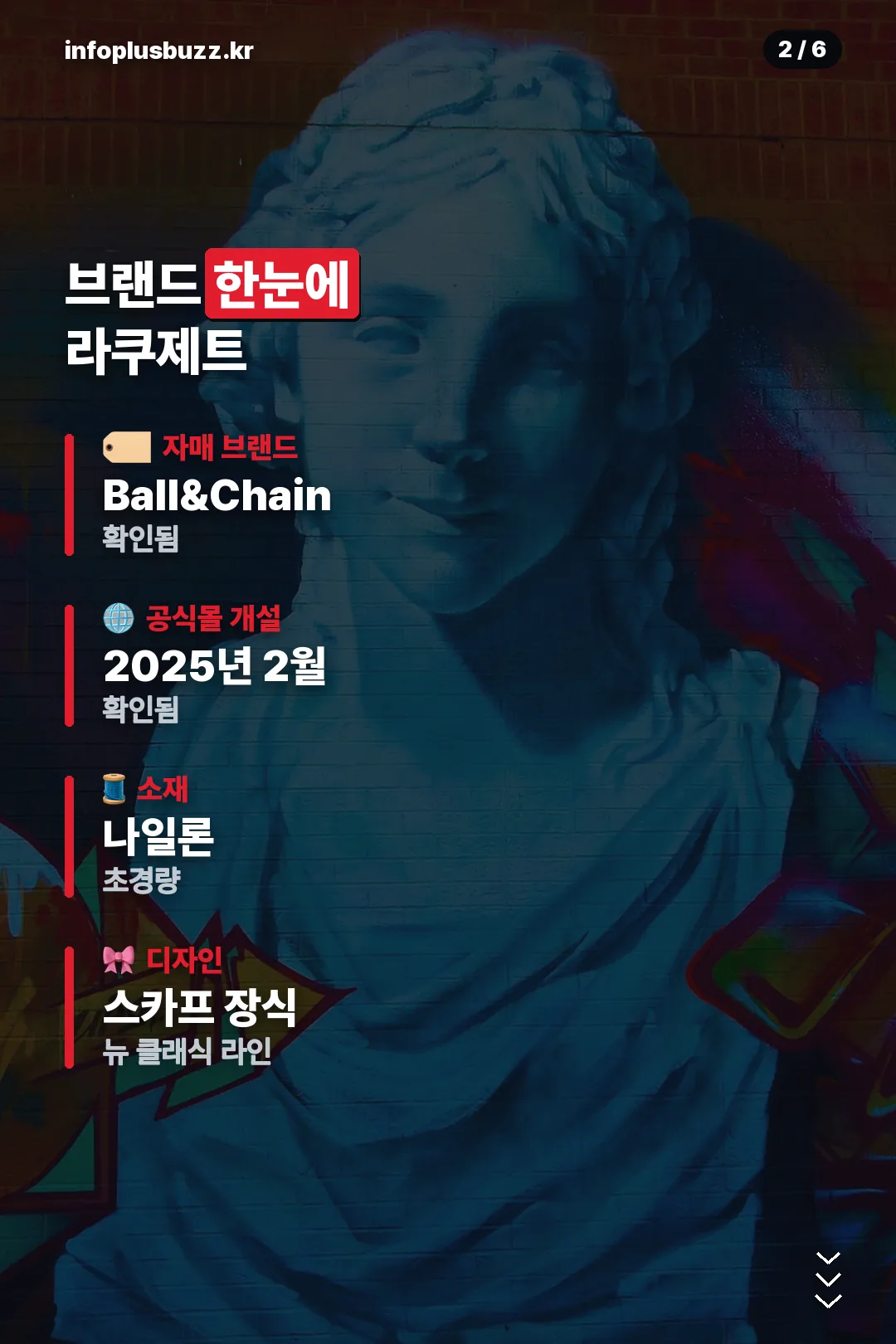 브랜드 정보 한눈에