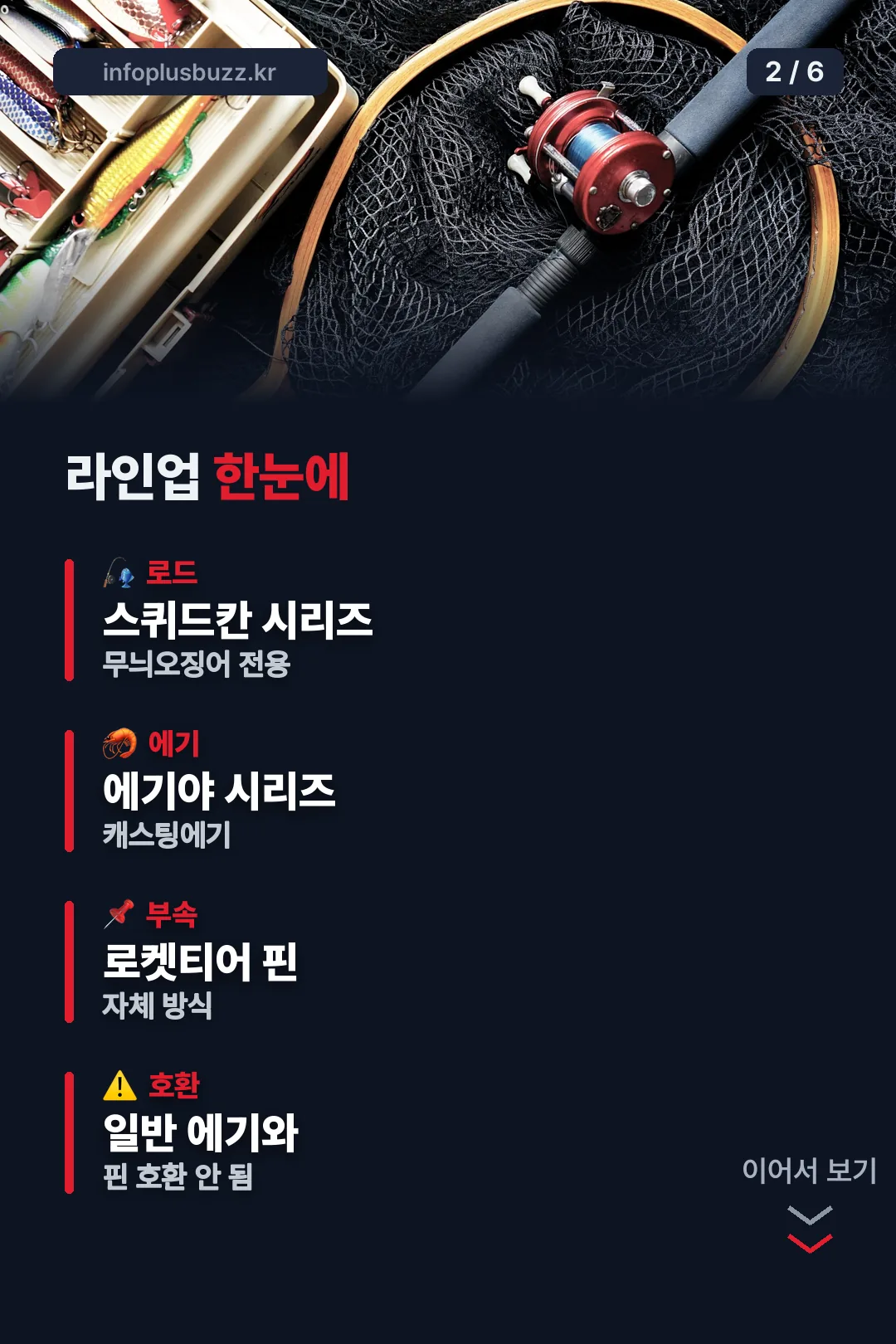 라인업 한눈에