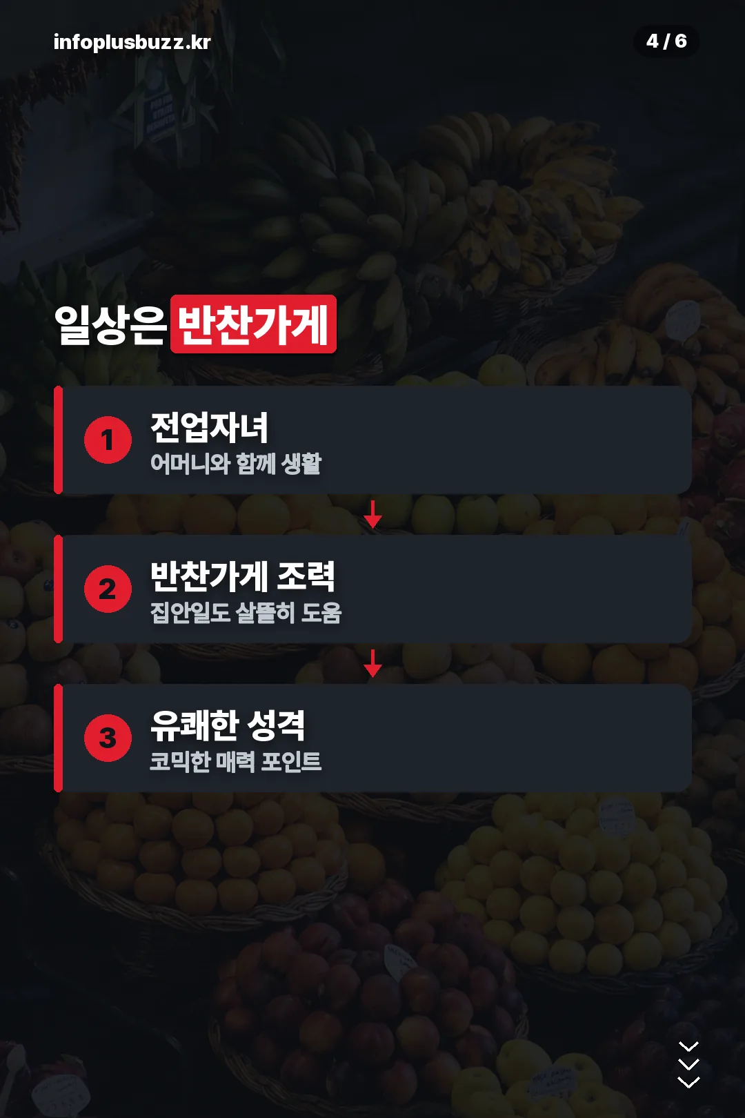 전업자녀 반찬가게 설정