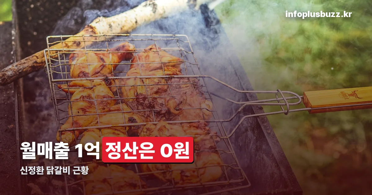 신정환 닭갈비 정리 썸네일
