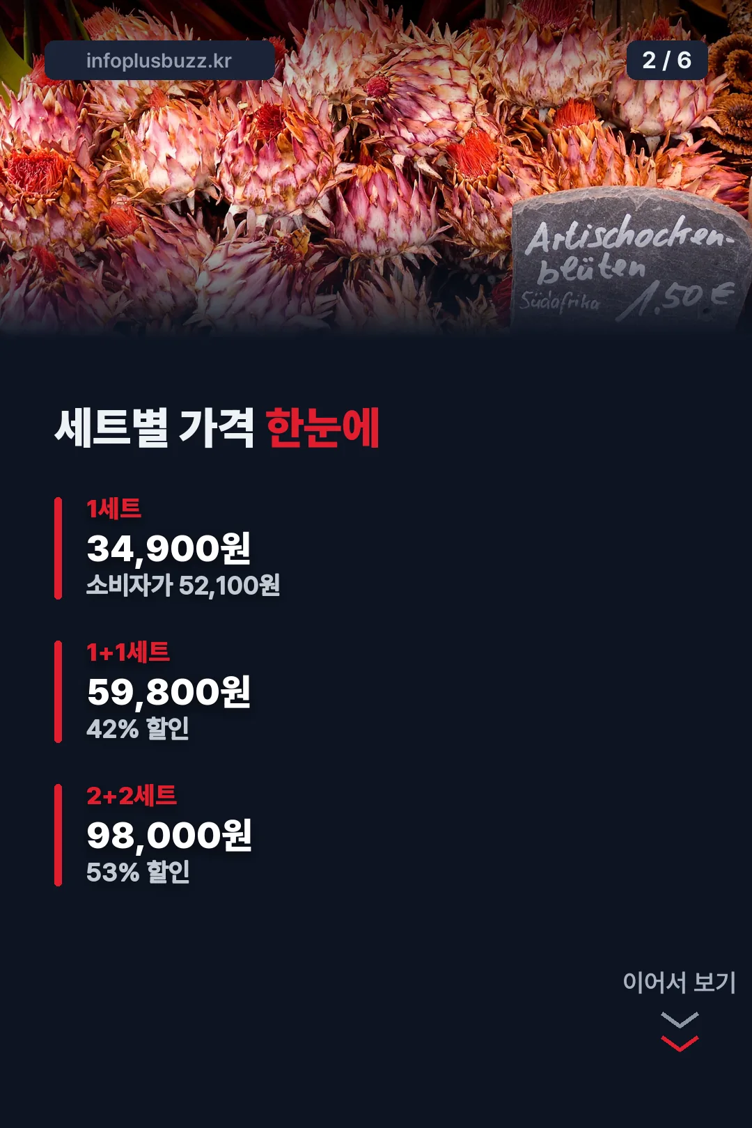 세트별 가격표