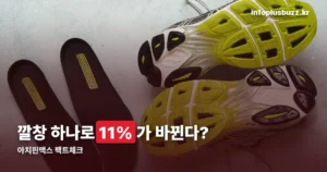 아치핀맥스 — 가격·구조·효능 표현까지 공식 정보로 정리