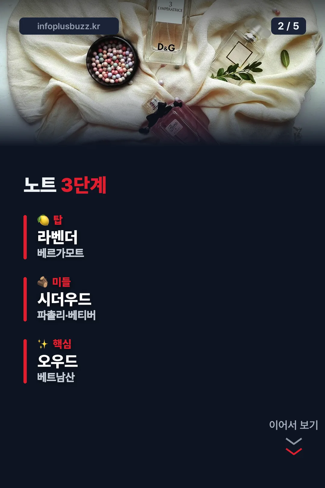 노트 구성 3단계