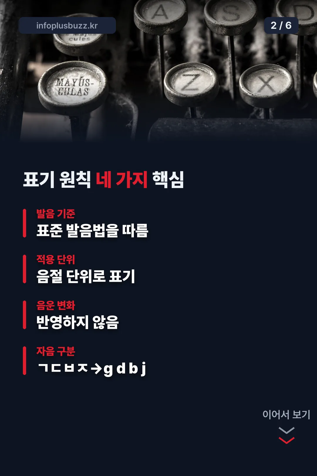 로마자 표기 원칙 네 가지