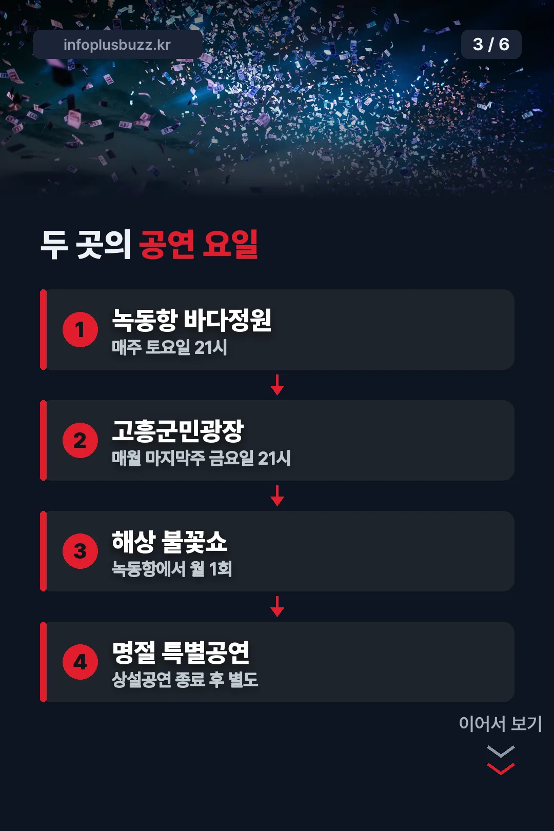 두 곳의 공연 요일