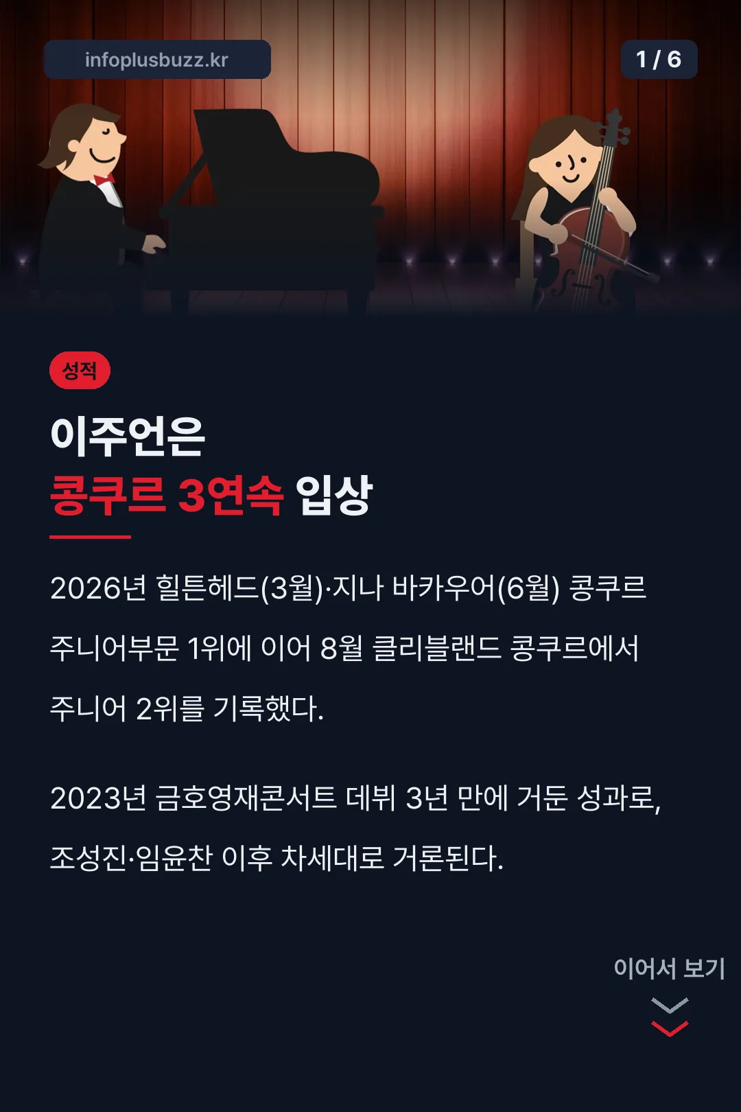 이주언 콩쿠르 3연속 입상 요약