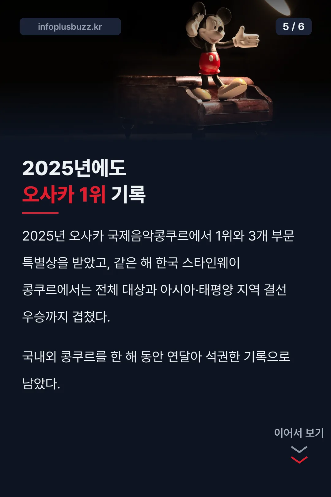 2025년 오사카 콩쿠르 기록