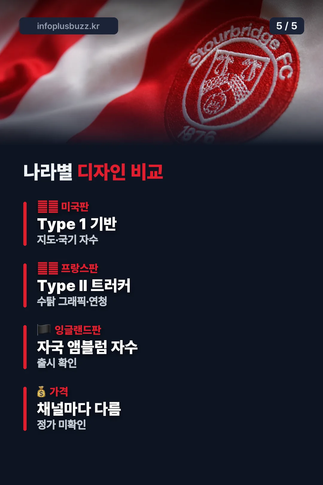 나라별 디자인 비교표