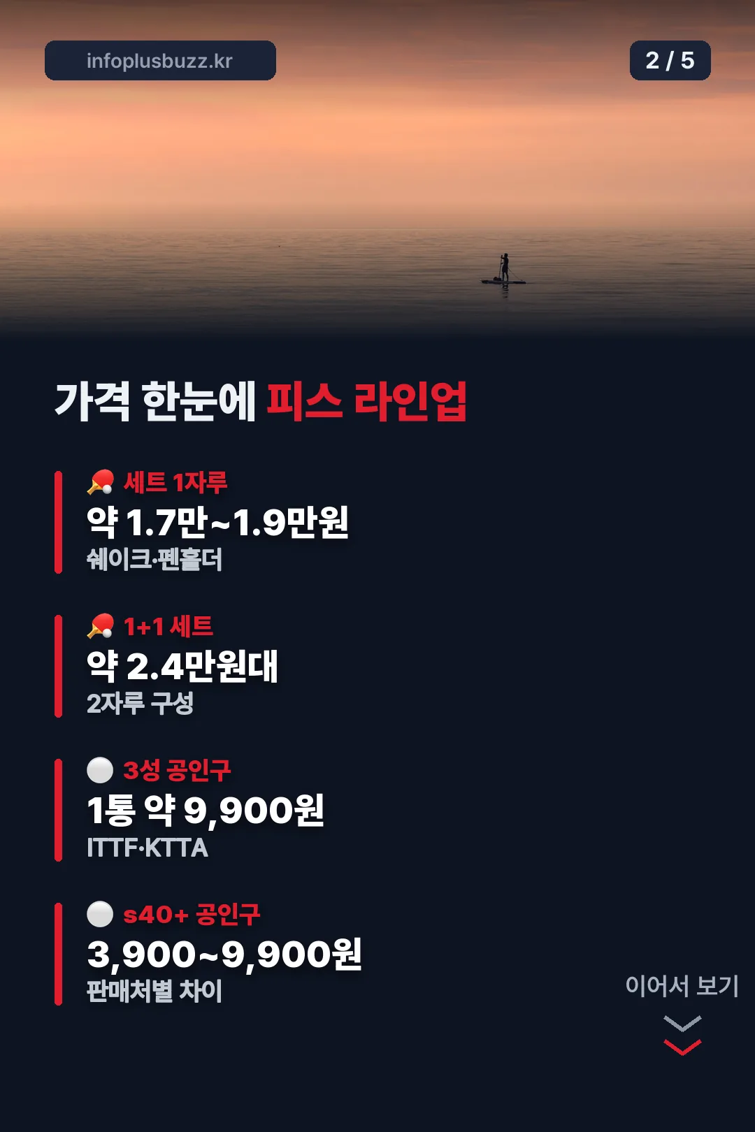 라인업 한눈에
