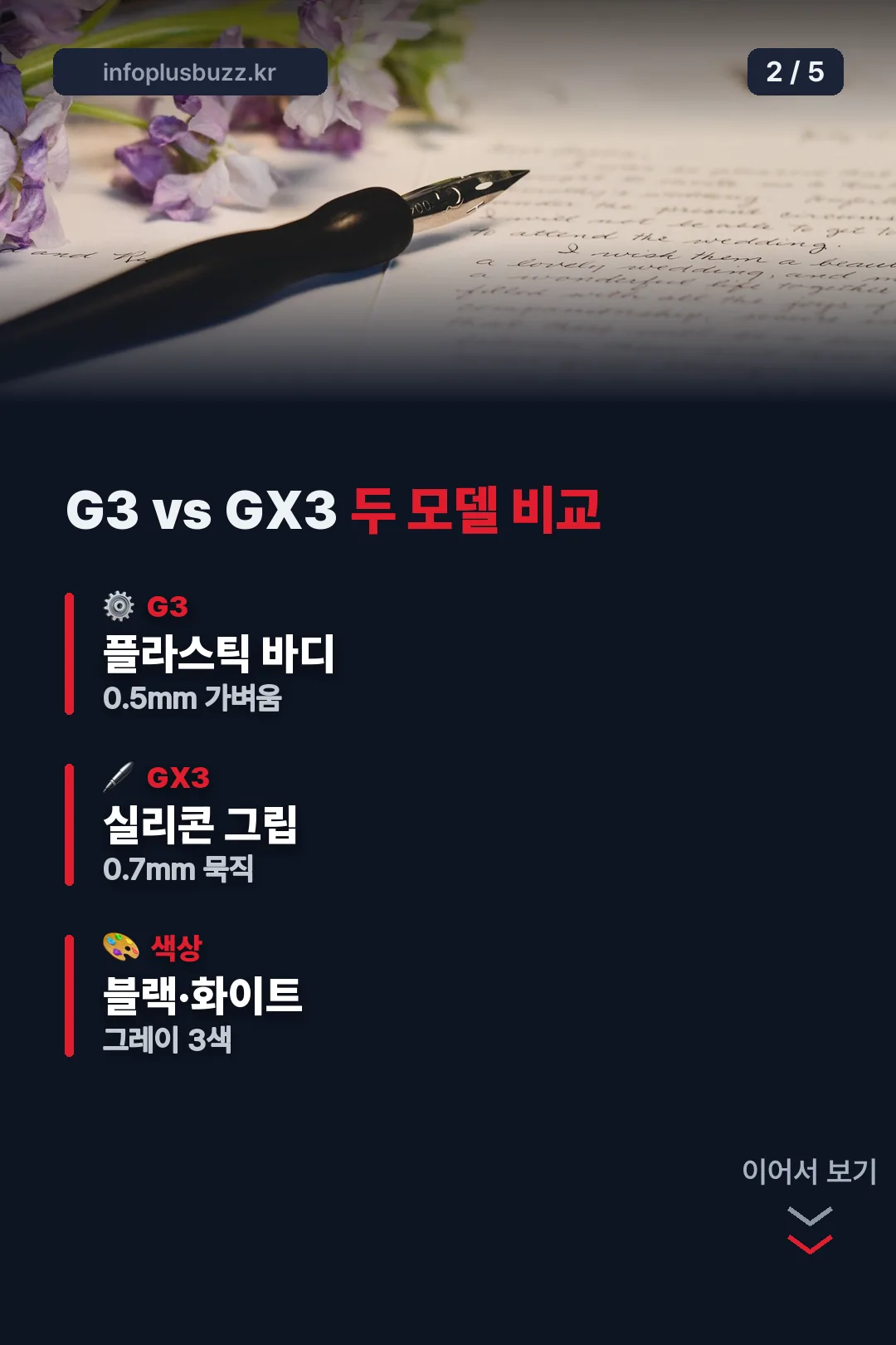 G3와 GX3 비교
