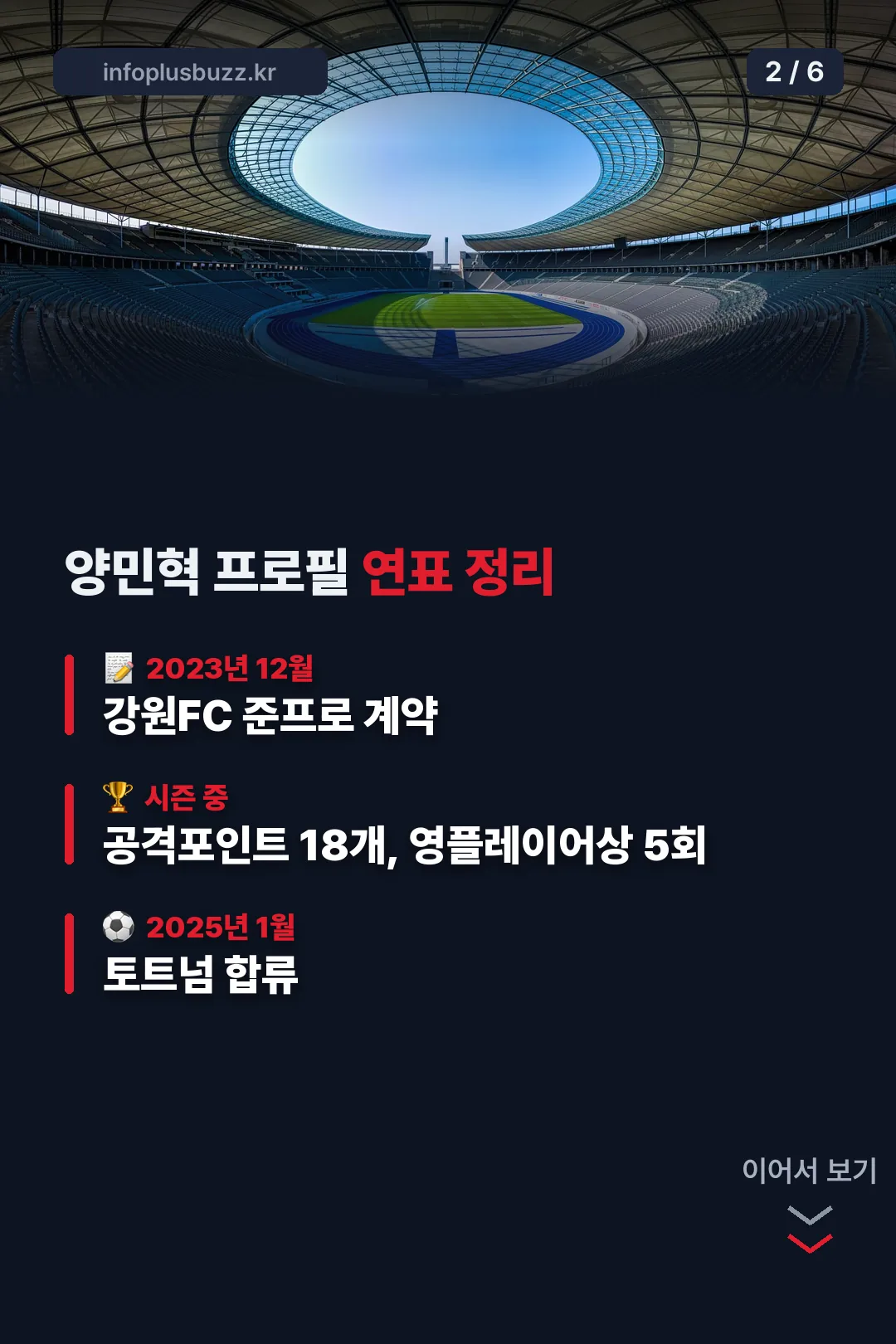 양민혁 연표 정리
