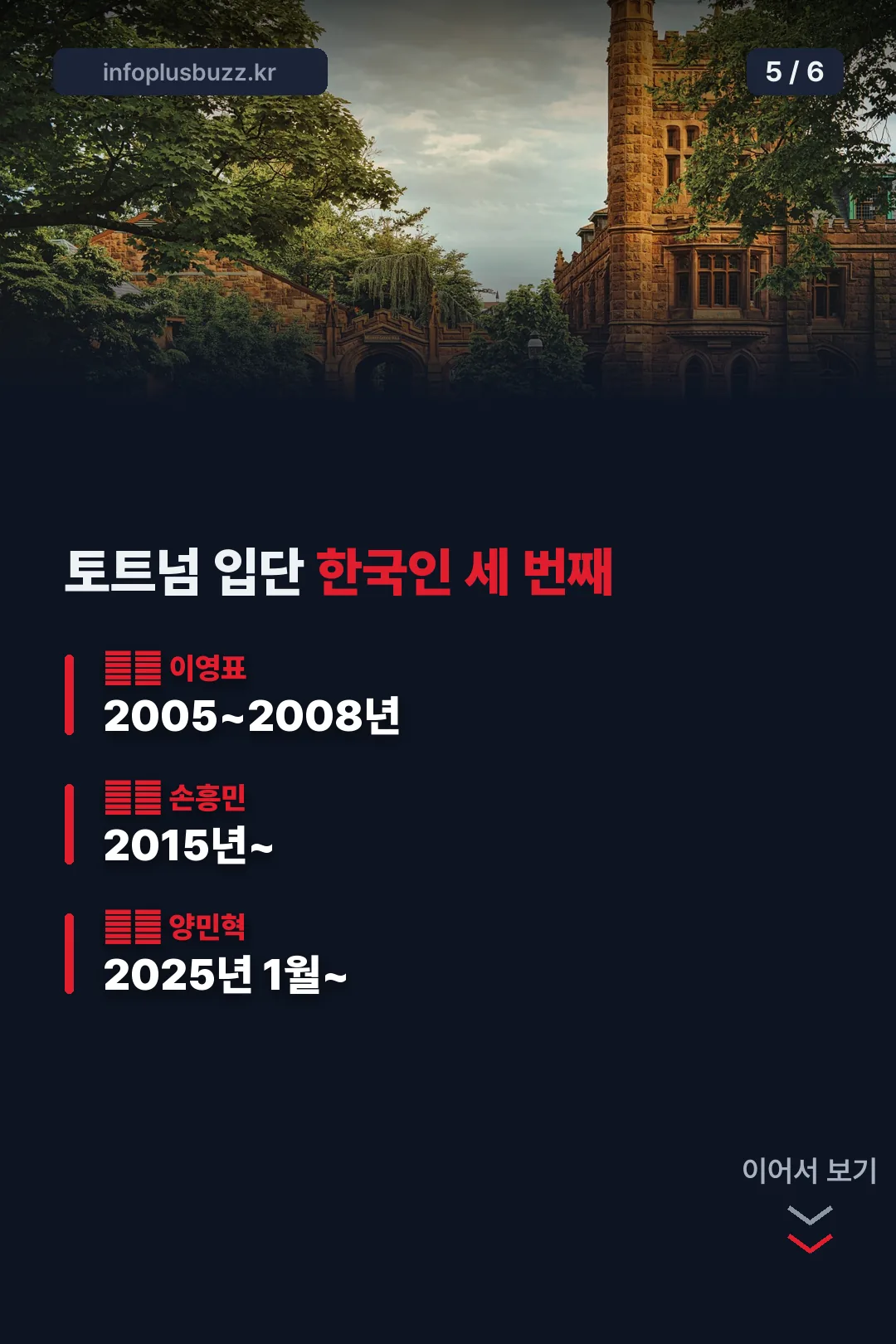 토트넘 입단 한국인 세 번째